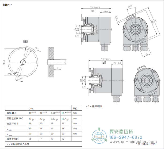 AC58-CANopen光電絕對值型編碼器外形及安裝尺寸(盲軸F) 德國hengstler(亨士樂)編碼器