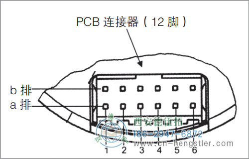 AD34電機反饋系統(tǒng)光電絕對值編碼器側(cè)插座 德國hengstler(亨士樂)編碼器