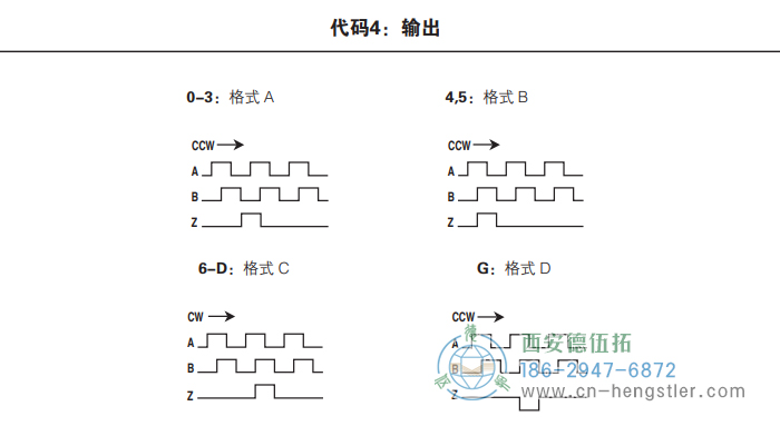 HC26標準光電增量編碼器外形及安裝尺寸(輸出) 美國Dynapar(丹納帕)編碼器