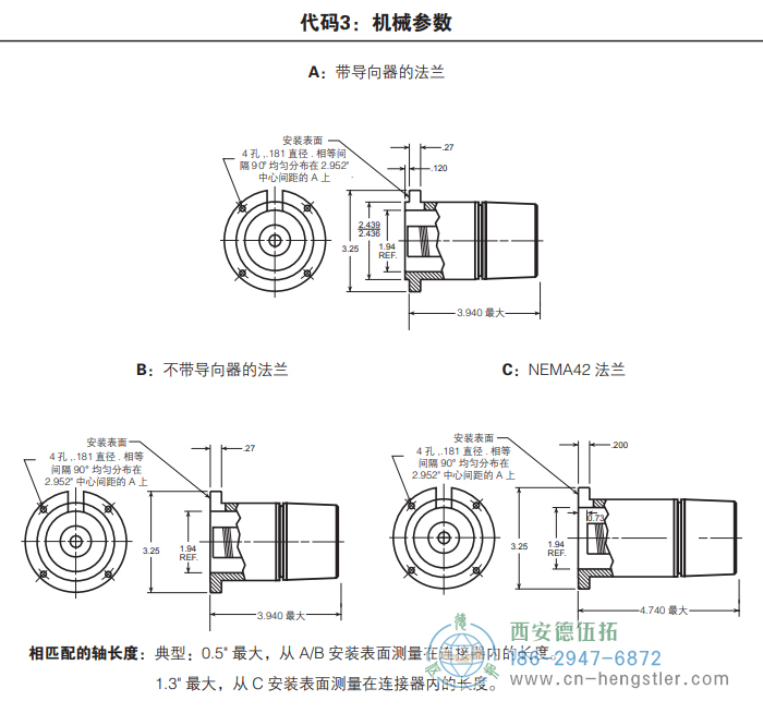 HR26標(biāo)準(zhǔn)光電增量編碼器外形及安裝尺寸(代碼3：機(jī)械參數(shù)) 美國(guó)Dynapar(丹納帕)編碼器