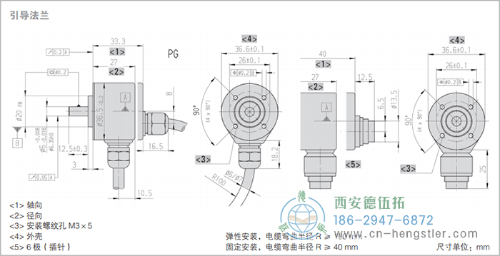 RI36-O標(biāo)準(zhǔn)實(shí)心軸光電增量編碼器外形及安裝尺寸(引導(dǎo)法蘭) 德國(guó)hengstler(亨士樂(lè))編碼器