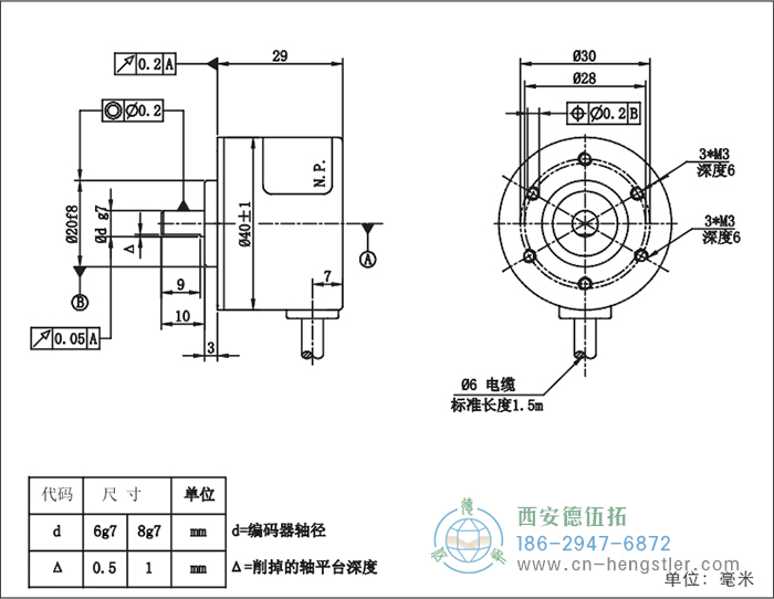 RI41輕載光電增量型編碼器外形及安裝尺寸16-2 德國(guó)hengstler(亨士樂(lè))編碼器