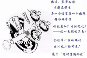 關(guān)于機(jī)械式絕對(duì)值編碼器的一些常見問題的討論。 - 德國Hengstler(亨士樂)授權(quán)代理