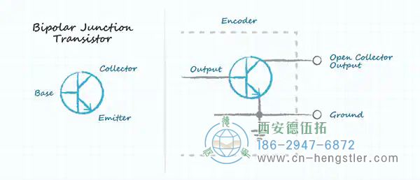 圖 2：開集輸出原理圖。