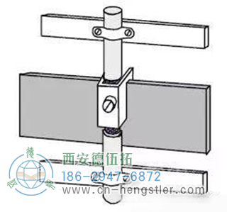 伺服電機編碼器以這種方式安裝才可以減少誤差。