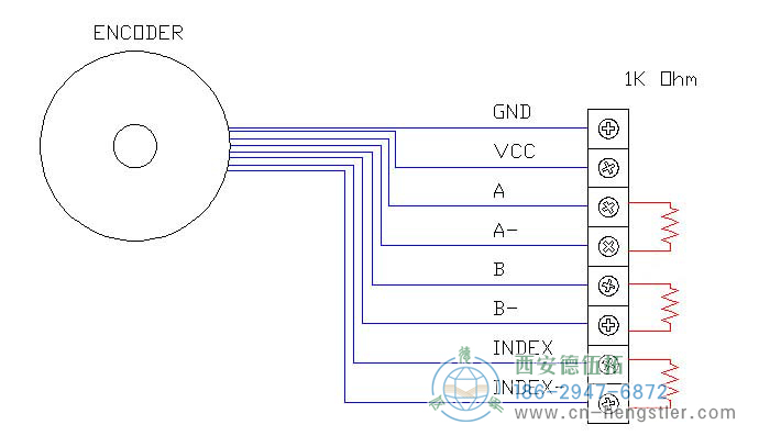 擴散終止，將終止電阻連接到不同設置的亨士樂增量編碼器(RS-422)